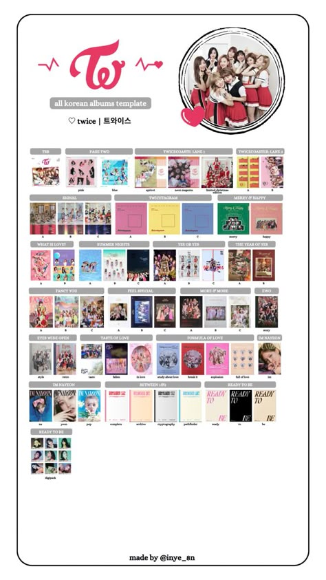 twice all korean albums template All Twice Album List, Twice Album Template, On The Way Template Kpop, Twice Album Inclusions, Kpop Album Template, Twice Template, Album Twice, Twice Pc, Twice Photocard