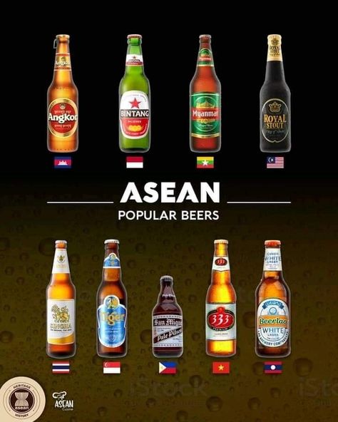 Khmer Tattoo, Bts App, Popular Beers, Jordan Logo Wallpaper, Ancient History Facts, Astrology Remedy, Food Sketch, Asian History, Small House Design Plans