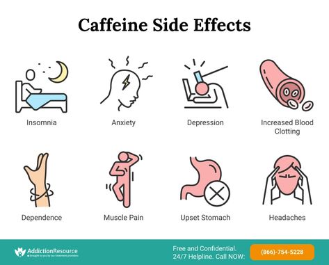 Caffeine Side Effects Caffeine Alternatives, Artery Cleanse, Caffeine Withdrawal, Lower Back Pain Exercises, 8th Sign, When You Sleep, Medical Help, Female Fitness Model, Sleep Deprivation