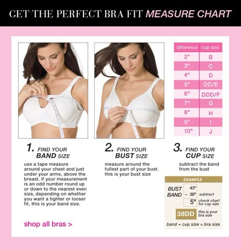 Perfect Bra Fit, Measure Bra Size, Bra Size Calculator, Bra Fitting Guide, Bra Sewing, Bra Measurements, Bra Hacks, Bra Size Guide, Fashion Terms