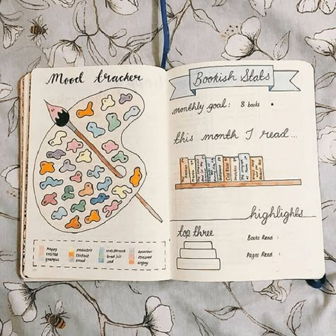 17 Creative Mood Trackers for Your Bullet Journal - Beautiful Dawn Journal Mood Tracker Ideas, Mood Tracker Ideas, Bullet Journal Mood Tracker, Journal Mood Tracker, Weekly Log, Tracker Ideas, Bullet Journal 2020, Bullet Journal Ideas Templates, Creating A Bullet Journal