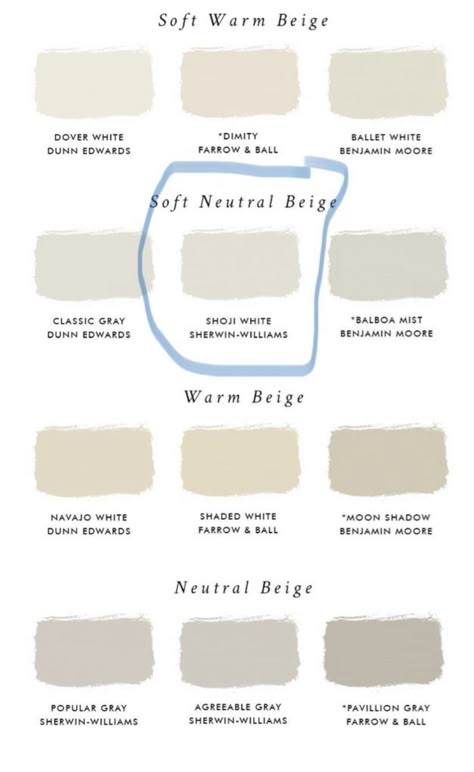 House Exterior Colour Schemes, Beige House Exterior Colour Schemes, House Exterior Colour, Exterior Colour Schemes, Beige House Exterior, Paint 2024, Hale House, Beige Paint Colors, Pantone Colour Palettes