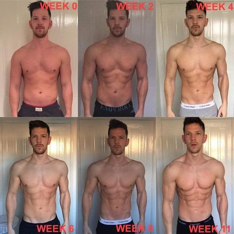 Jack Simmon's Full Diet & Training Plan For Losing 12% Bodyfat In 16 Weeks! - TrimmedandToned #Enhancing #and #Muscle #Building #Training #Home #Strength #Wellness #Fitness #HealthyLiving 4 Month Transformation, Training Motivation Quotes, Steady State Cardio, Camera Tricks, Back To Business, Build Muscle Fast, 16 Weeks, Weight Training Workouts, Strength Training Workouts