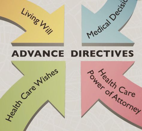 Advanced Healthcare Directive Medical Consent Form Children, Medical Power Of Attorney, Questionnaire Design, Advance Directives, Power Of Attorney Form, Last Will And Testament, Will And Testament, Life Binder, Consent Forms