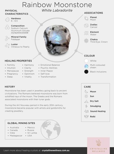 Crystal Healing Chart, Color Healing, Crystals Healing Properties, Spiritual Crystals, Meditation Crystals, Crystal Healing Stones, Moonstone Crystal, Crystal Magic, Crystal Meanings