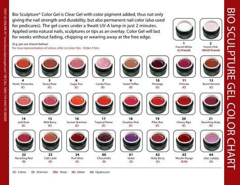 BIO SCULPTURE GEL COLOR CHART Bio Sculpture Gel Nails Ideas, Bio Sculpture Gel Nails Summer, Bio Sculpture Gel Nails Colours, Sculpture Gel Nails, Bio Sculpture Gel Nails, Bio Sculpture Nails, Bio Sculpture Gel, Bio Sculpture, Gel Nail Colors