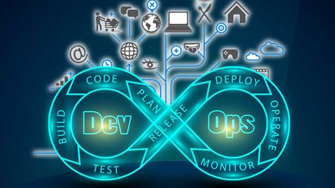 DevOps Engineer: IT’s Most In-Demand Title for the Future Devops Engineer, Kawasaki Heavy Industries, Caterpillar Inc, Business Landscape, Radical Change, 2025 Vision, Cloud Services, Cloud Computing, Organization Help