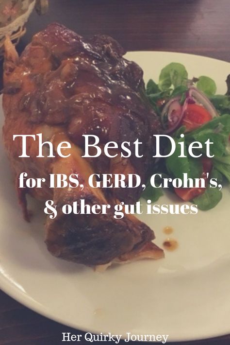 Fast Tract Diet, Acid Reflux Diet Plan, Reflux Diet Recipes, Gerd Diet Plan, Gerd Diet Recipes, Gerd Friendly Recipes, Acid Reflux Diet Meals, Gerd Friendly, Gerd Recipes