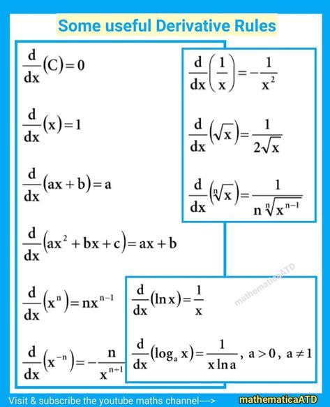 Some important Derivative Rules . . . . . . #mathematicaatd #mathematics #integration #instamath #math #learn #school #inspiration… Derivative Rules, Formula E, School Inspiration, Calculus, Physics, Math Equations, Thing 1, Education