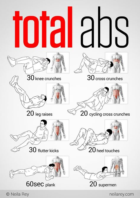 5 minute ab workout.   I like that it shows what part of the abdominal region, the exercise works. Total Abs Workout, 5 Minute Abs, Total Ab Workout, 5 Minute Abs Workout, Total Abs, Muscle Abdominal, Abs Workouts, Flutter Kicks, Abs Challenge