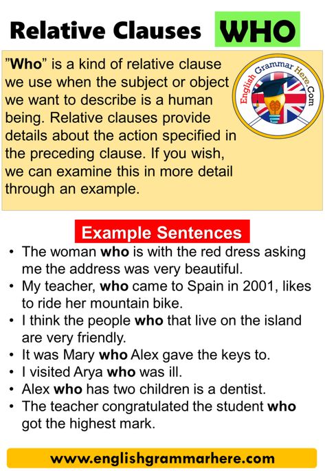 Relative Clauses with Who, Definition and Examples - English Grammar Here Relative Clauses Examples, Sentences In English, Relative Clauses, Linking Words, Different Expressions, English Grammar Rules, Dinner Today, Opposite Words, Transition Words