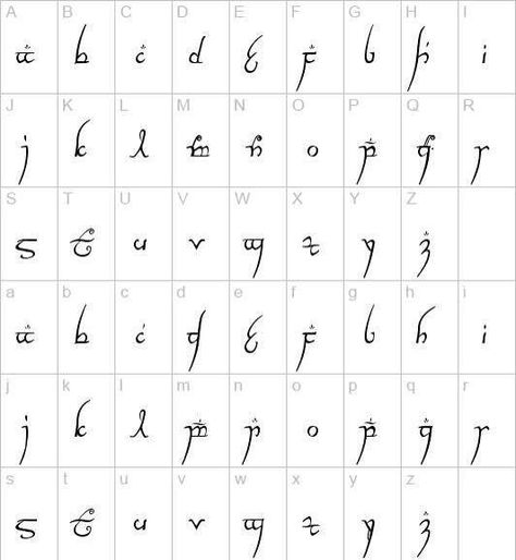 Elvish alphabet Elvish Language, Weird Obsessions, Alphabet Symbols, Legolas, Ancient Symbols, Geek Out, Middle Earth, The Rings, Lord Of The Rings