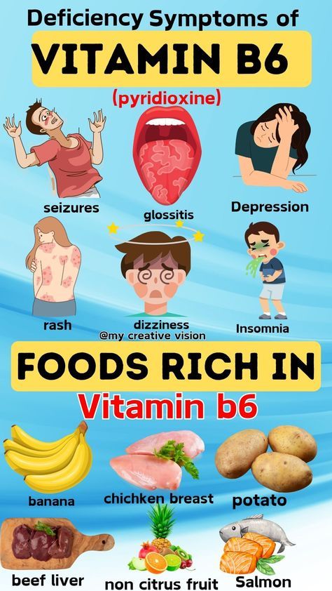 vitamins Vitamins Deficiency, Vitamin B6 Deficiency, Batata Vada, Fast Food Diet, Food Vitamins, Foods For Healthy Skin, Nutrition Chart, Healthy Lunch Snacks, Food Health Benefits