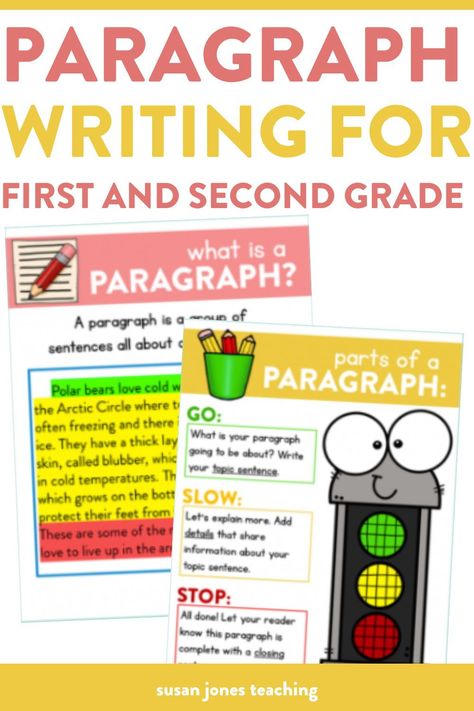 Are you teaching your first and second grade students how to write a paragraph but feel like you’re getting nowhere? Today I am sharing four steps that will help you use this writing workshop model to teach your 1st and 2nd-grade students how to write a paragraph. I like to explicitly teach what a paragraph is and then identify the different parts of a paragraph. I like to use writing anchor charts and graphic organizers to help my students through the writing process. Writing 2nd Grade Activities, How To Teach 2nd Grade, How To Write A Paragraph, Writing Paragraphs 1st Grade, How To Write A Paragraph Step By Step, How To Teach Writing In Second Grade, Paragraph Writing Worksheets Grade 2, Paragraph Writing 2nd Grade, What Is A Paragraph