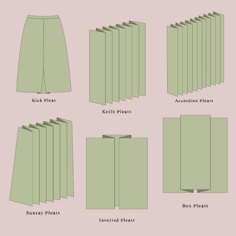 How To Make A Wrap Skirt - Makyla Creates Pleated Skirt Drawing, Inverted Box Pleat Skirt, How To Make A Wrap Skirt, Skirt Sewing Patterns, Skirt Drawing, Types Of Pleats, Drawing Tut, Inverted Box Pleat, Knife Pleated Skirt