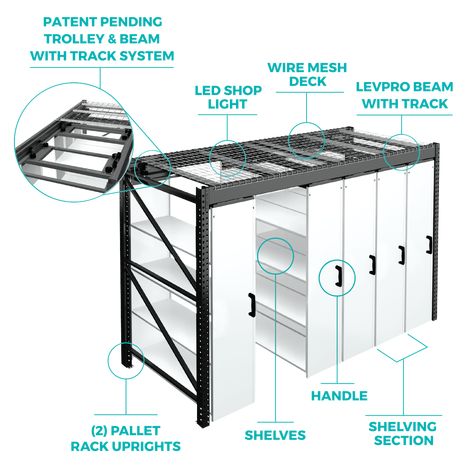 Racking System Shelves, Garage Track System Storage, Pallet Racking Ideas Garage, Pallet Racking Ideas, Garage Hanging Storage, Garage Racking, Gear Room, Steel Storage Rack, Garage Organisation