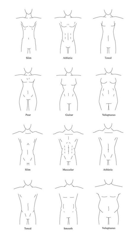 4ed2b2c393f8fc864521d15053d30640 Diagram illustrating various male and female body types: slim, athletic, toned, pear, guitar, voluptuous, muscular, and smooth. | Sky Rye Design Orange Body Shape, Drawing Tips Bodies, Body Type Drawing, Bored Art, Human Body Drawing, Body Tutorial, Body Shape Drawing, Drawing Tutorials For Beginners, Fashion Drawing Tutorial