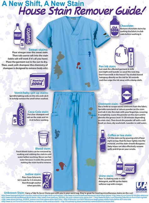 A new shift, a new stain! Extremely helpful to us CNA's, Nurses, Medical Assistants, Surgeons, Doctors, ect. Nursing Anatomy, Guide Infographic, Vet Scrubs, Radiologic Technologist, Nursing Life, Scrub Life, Phlebotomy, Nursing Tips, Sweat Stains