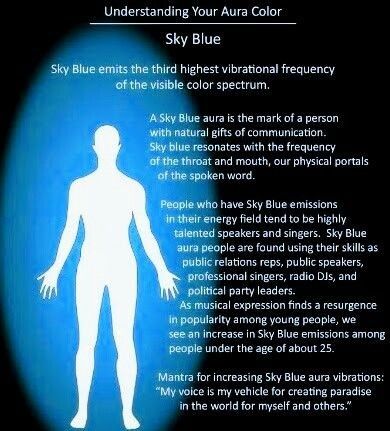 Blue Aura Meaning, Light Blue Aura, Aura Meaning, Aura Colors Meaning, Aura Reading, Parapsychology, Blue Aura, Energy Healing Reiki, Color Meanings