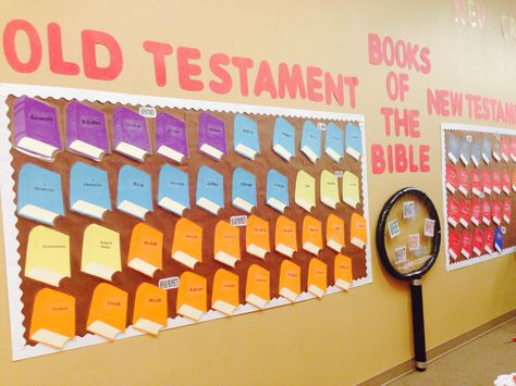 Books of the Bible Wall- I actually love this. Especially if you're teaching them to your kids Books Of The Bible Wall, Books Of The Bible Poster, Books Of The Bible Bulletin Board, Bible Bulletin Boards, Kids Church Decor, Christian Classroom, Sunday School Projects, Bible Quiz, Sunday School Rooms