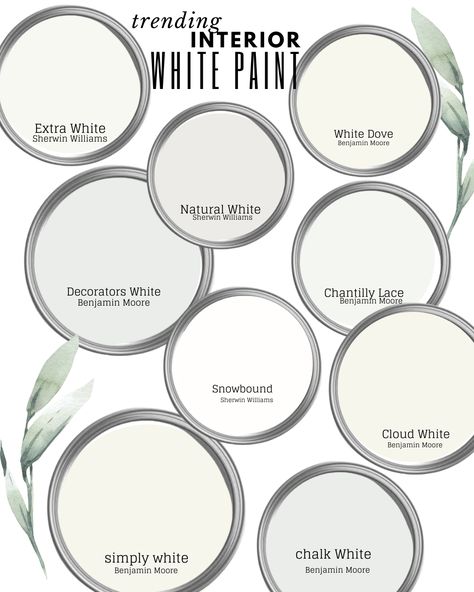 Struggling to find the right white paint for your kitchen, living room, or entire home? Look no further! Our comprehensive guide features the best white paint for walls in coastal, farmhouse, and modern themes, without a hint of yellow. Don't let choosing paint stress you out! See the blog for more. Best Soft White Paint Colors, Off White Paint Colors Bedroom, Best White Paint For Bedroom, Best Neutral White Paint For Walls, White Paint Bedroom, Best Off White Paint Color For Walls, Best Off White Paint Colors, White Wall Paint Color, Best White Paint For Walls