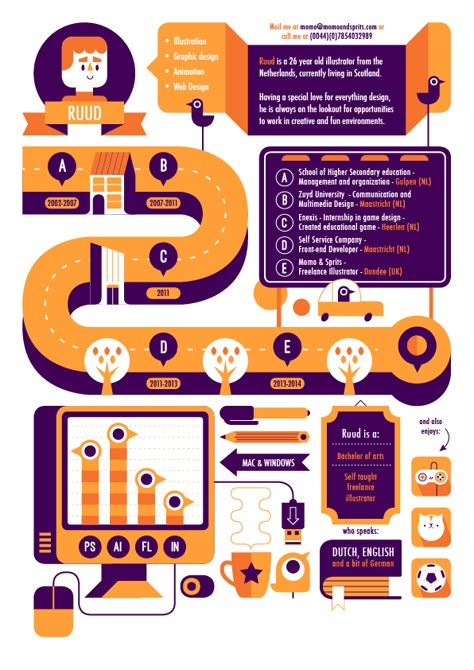 Infographic Design Resume, Cv Website, Cv Original, Infographic Examples, Cv Inspiration, Graphic Design Cv, Mises En Page Design Graphique, Infographic Layout, Infographic Inspiration