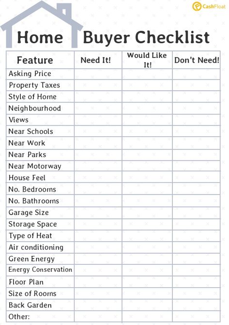 Download this home buyer checklist from Cashfloat to decide what you NEED and what you WANT when you buy a house. House Checklist To Buy, Home Buyer Checklist, First Home Checklist, House Hunting Checklist, House Purchase, House Checklist, Buying First Home, House Buying, Starter House