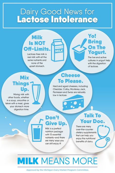 Infographic: Dairy good news for lactose intolerance, milk is not always off limits! Yogurt and aged cheeses are naturally low in lactose. Enjoy lactose-free milk or mixing milk into other foods like soups to allow for more digestion time. You can also ask your doctor about supplements that can help you enjoy dairy. Lactose Intolerant Diet, Lactose Intolerant Recipes, Lactose Intolerance, Lactose Free Recipes, Lactose Free Milk, Workout Eating, Lactose Free Diet, Lactose Intolerant, Gluten Sensitivity