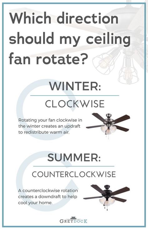 Ceiling Fan Direction, 1000 Lifehacks, Household Help, Household Appliance, Household Cleaning Tips, Simple Life Hacks, Diy Life Hacks, House Cleaning Tips, Diy Cleaning Products