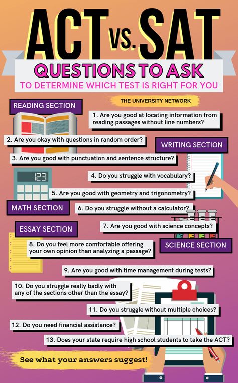 Act Prep Tips, Sat Study Plan, Study Productivity, Act Study, Sat Tips, Cambridge Student, Tutor Business, High School Plan, Sat Study