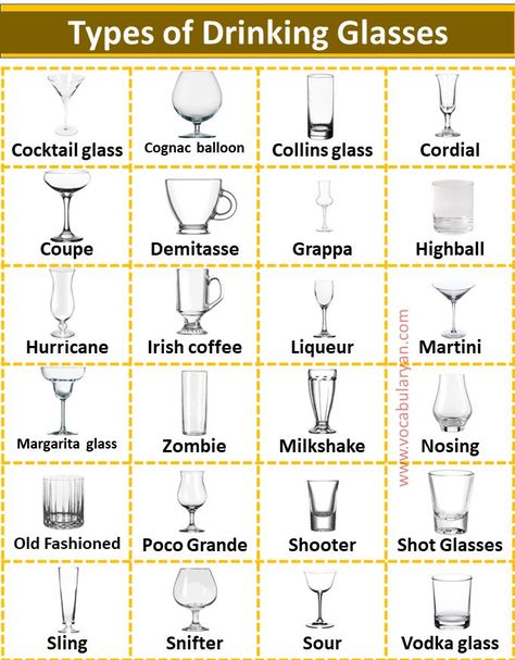 Which Glass for Which Drink? 9 Types of Drinking Glasses Every Bar Needs, 9 Types of Cocktail Glasses You Need at Home, The Types of Glassware Every Bar Needs, The Types of Drinking Glasses to Know, 35 Different Types of Drinking Glasses & Their Uses, Types of Cocktail Glasses, Rocks Glass, Highball Glass Uses, 4 Major Types of Glassware, Martini Glass Uses Types Of Bar Glasses, Types Of Cocktail Glasses, Glasses Types, Dinning Etiquette, Daily Use Sentences, Types Of Wine Glasses, Table Setting Etiquette, Table Etiquette, Types Of Cocktails