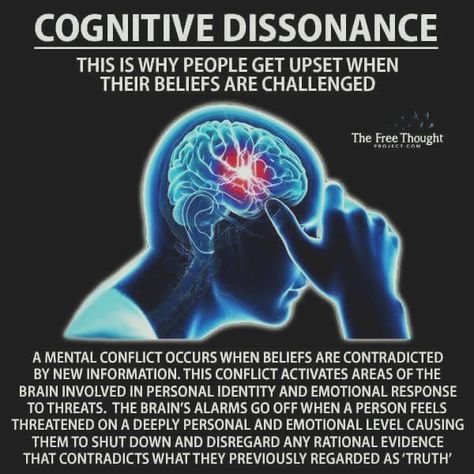 Cognitive Dissonance and College Football Recruiting - Scout Trout Cognitive Dissonance, Love Truths, Personal Identity, Mental And Emotional Health, Psychology Facts, Narcissism, Emotional Health, Critical Thinking, Psychology