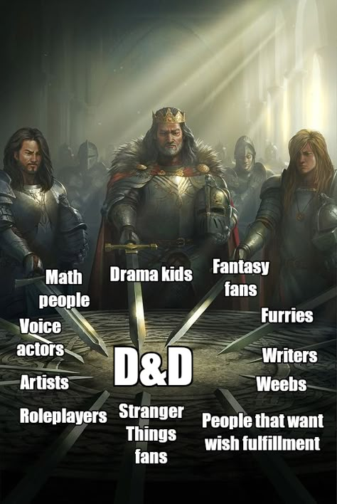 D D Funny, D&d Minis, Dungeons And Dragons Memes, Dnd Funny, Dragon Memes, Dnd Memes, Andre The Giant, Dungeon And Dragons, D And D