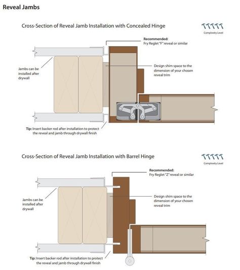 Modern Door Jamb Design, Door Jamb Detail, Hidden Doors In Walls, Construction Details Architecture, Door Frame Molding, Flush Door Design, Door Jamb, Joinery Details, Small House Elevation Design