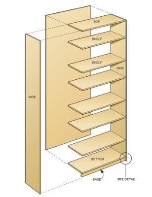 HOW TO Make bookshelves How To Make Bookshelves, Bookcase Plans, Building Shelves, Bookcase Diy, Building Furniture, Bookshelves Diy, Diy Furniture Projects, Diy Shelves, Pallet Furniture