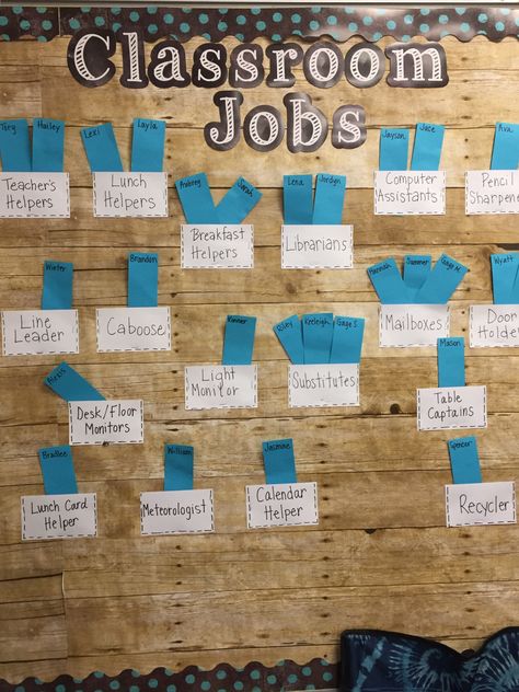 Classroom Jobs Display Ideas, Classroom Job Board, Kindergarten Classroom Jobs Chart, Class Jobs Upper Elementary, Classroom Jobs 5th Grade, Class Jobs Bulletin Board, Class Jobs Middle School, Classroom Jobs 3rd Grade, Classroom Jobs For Middle School