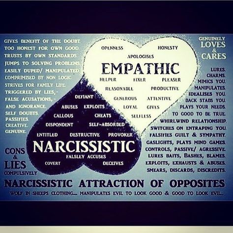 A narcissist and empath relationship. My three and a half year nightmare. Juice Benefits, Narcissistic People, Pickle Juice, E Mc2, Narcissistic Behavior, Marriage Tips, Toxic Relationships, Narcissism, Infp