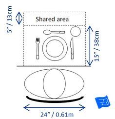 Minimum dining space required for one person. Dining Table Height, Pallet Seating, Dining Table Sizes, Teal Accent Chair, Eating Area, Dining Table Dimensions, Restaurant Seating, Furniture Dimensions, Stools For Kitchen Island