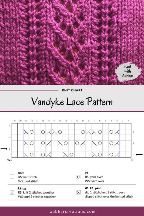 Vandyke Lace Stitch Pattern is one of the conventional lace knitting patterns with the eyelets creating a column of lacy 'V's. #aabharcreations #knitwithaabhar #learntoknit #knittingpattern #freepattern #stitchchart #lacepanelknitting #laceknitting Lacy Cable Knit Stitches, Knit Eyelet Lace Pattern, Rib Patterns Knitting, Lace Knitting Patterns Free Stitches, Lace Knitting Patterns Free, Book Blanket, Stitch Dictionary, Rib Stitch Knitting, Lace Knitting Stitches