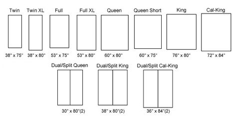 How To Convert Two Twin Beds To A King - Shine Your Light Mattress Size Chart, Bed Size Charts, Twin Bed Mattress, Twin Xl Bed, Mattress Measurements, Bed Measurements, Bed Mattress Sizes, Twin Bed Sheets, Two Twin Beds