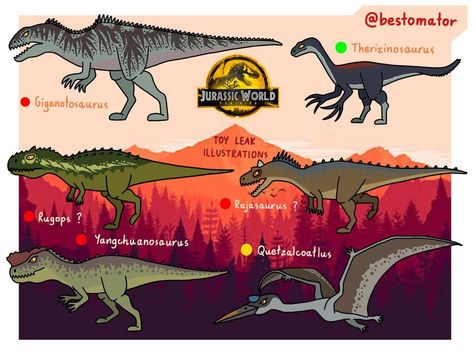 Bestomator on Instagram: “As I am sure many of you have already seen the toy leaks for Jurassic World: Dominion by Mattel I decided to do the illustrations of the…” Michael Crichton Books, Jurassic Movies, Jurassic Park Poster, Jurassic Park Toys, Jurassic Park Film, Dinosaur Pin, Jurassic World Dinosaurs, Falling Kingdoms, The Lost World