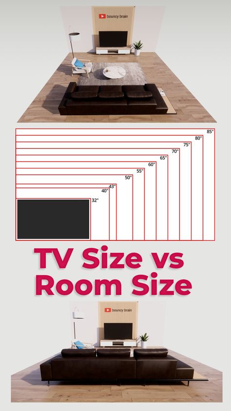 Which tv size is best for my room. If you are a big size tv lover or you like cinematic experience, then bigger and closer is usually better when it comes to choosing the perfect television for your room. Size not only affects the price of a television, but it also has a huge impact on the perceived picture quality. In this video, you will understand the TV size to Room distance to see which size TV you should get based on how far away you'll be sitting from the screen. Huge Tv In Living Room, Big Television, Huge Tv, Sitting Room Design, Big Tv, Tv Size, Connected Home, Mirror Design, Room Size