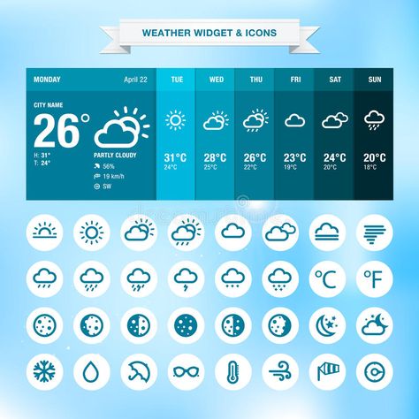 Weather Forecast Design, Widget Template, Weather Widget, Ux Design Principles, Weather Cards, Week Planner, Weather App, Weather Information, Weather Icons