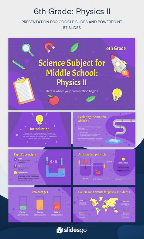 Your physics lessons will come to life with this funny template for Google Slides and PowerPoint. Education can always be fun! Physics Presentation Design, Physics Powerpoint Template, Physics Presentation, Powerpoint Education, Science Subject, Science Powerpoint, Physics Lessons, Ppt Template Design, Middle School 6th Grade