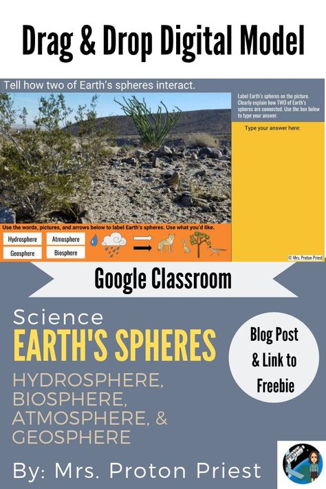 Earth's Spheres Activities, Earths Spheres, 5th Grade Science Experiments, Earth's Spheres, Ngss Science, Interactive Science, Science Notebooks, Interactive Science Notebook, Earth And Space Science