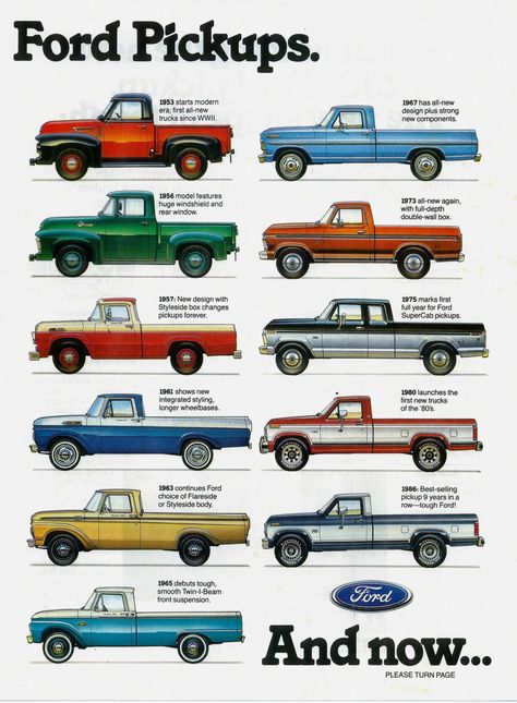 70 Years of Ford Pickups Ford Pick Up, Porsche 918 Spyder, Old Ford Trucks, Pick Up Truck, Classic Ford Trucks, Old Pickup, Old Pickup Trucks, Classic Pickup Trucks, Ford Pickup Trucks