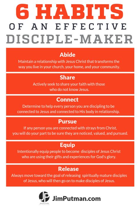 Six Habits Of An Effective Disciple Maker – Jim Putman Discipleship Ideas, Discipleship Group, Youth Ministry Lessons, Reflect On The Year, Discipleship Training, Ministry Leadership, Great Commission, Deliverance Prayers, Personal Bible Study