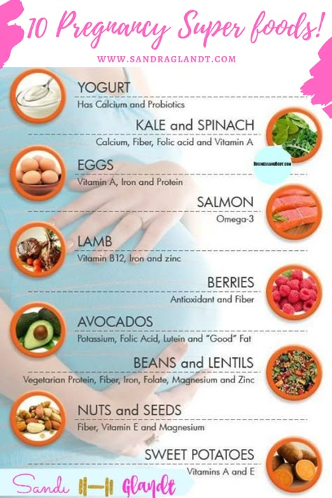 Pregnancy Super Foods, Pregnancy Healthy Eating, Healthy Pregnancy Snacks, Healthy Pregnancy Diet, Pregnancy Eating, Healthy Pregnancy Food, Pregnancy Snacks, Healthy Pregnancy Tips, Fertility Diet