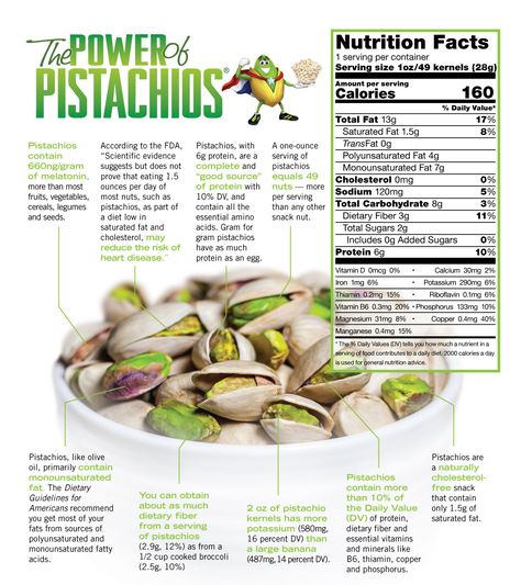 Nutrition Power | American Pistachio Growers Immunity Foods, Pistachio Benefits, Pistachio Health Benefits, Nuts Benefits, Pistachio Milk, Facts Images, Grape Tree, Pistachio Calories, Healthy Fruits And Vegetables