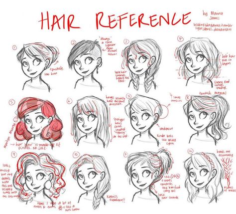 thediabeticspoon:  Drawing realistic and stylish hair as always been a problem but thankfully I found this useful reference sheet. Hair References, Character Design Cartoon, Some Sketches, Drawing Hair, Cartoon Hair, Hair Sketch, Hair Drawing, Drawing Faces, 캐릭터 드로잉